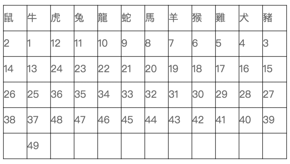 螢幕快照 2019 03 30 下午6.31.45