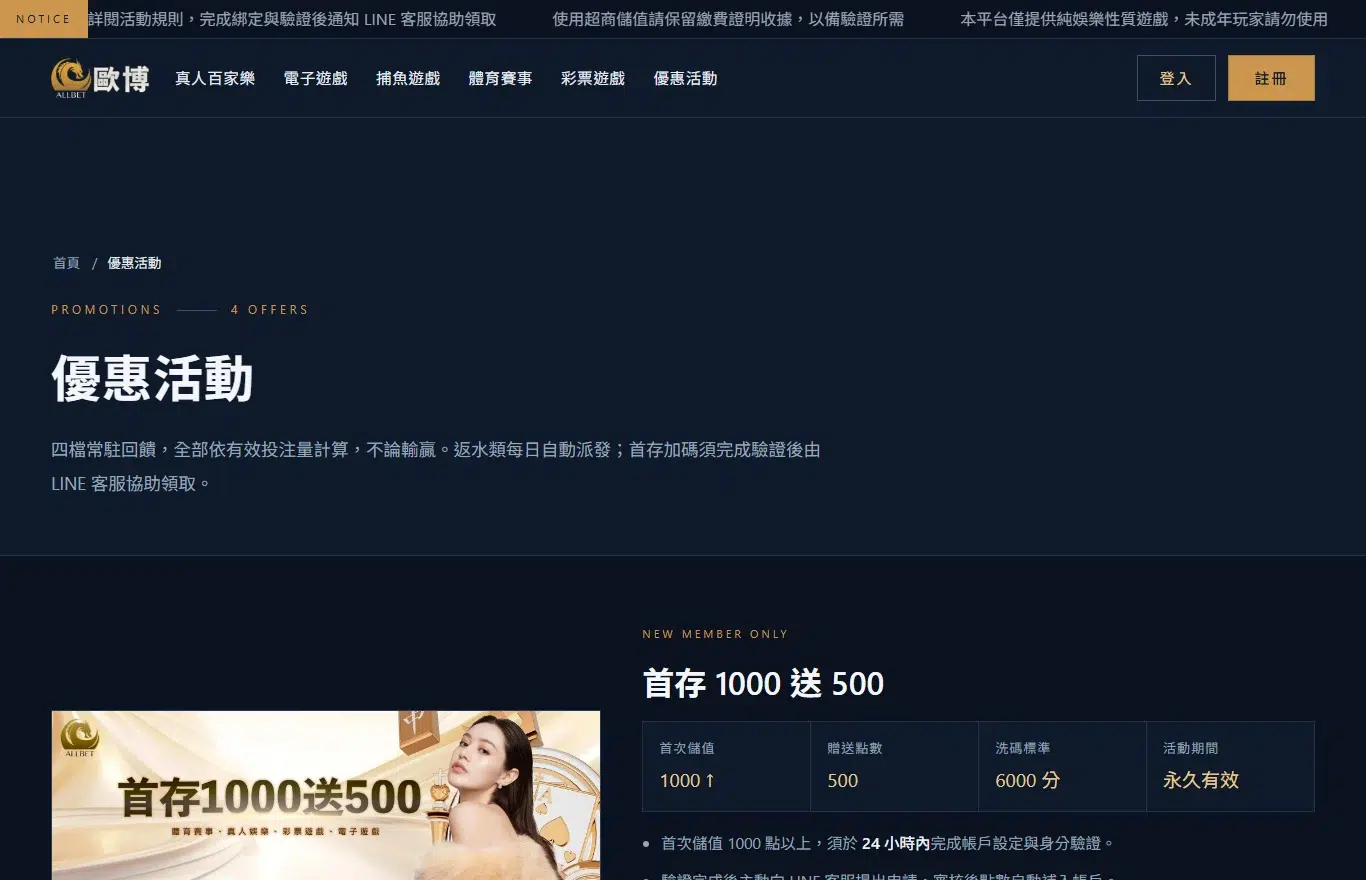 歐博娛樂城優惠活動頁:四檔常駐回饋,首存 1000 送 500、老虎機返水 1.2%