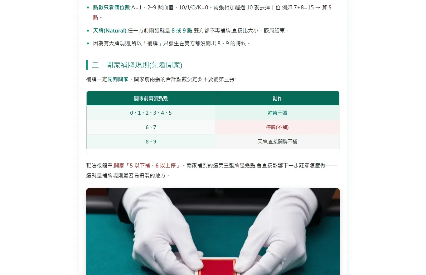 casinotw.net 百家樂補牌規則文章的截圖,表格列出閒家前兩張點數 0 到 5 補第三張、6 與 7 停牌、8 與 9 為天牌直接開牌不補,下方還有一張荷官戴白手套翻牌的照片