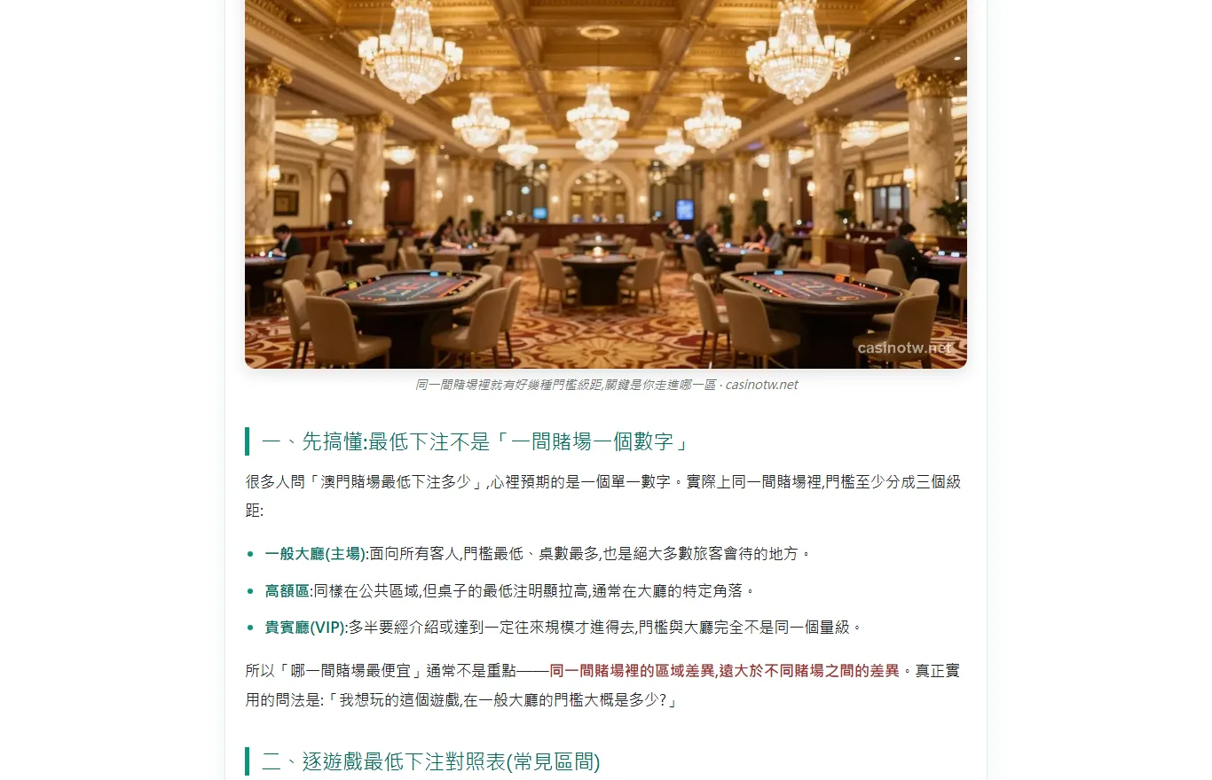 casinotw.net 澳門賭場最低下注文章的內文截圖,上方是掛滿水晶吊燈的賭場大廳與多張賭桌,下方條列一般大廳、高額區、貴賓廳三種門檻級距的差別