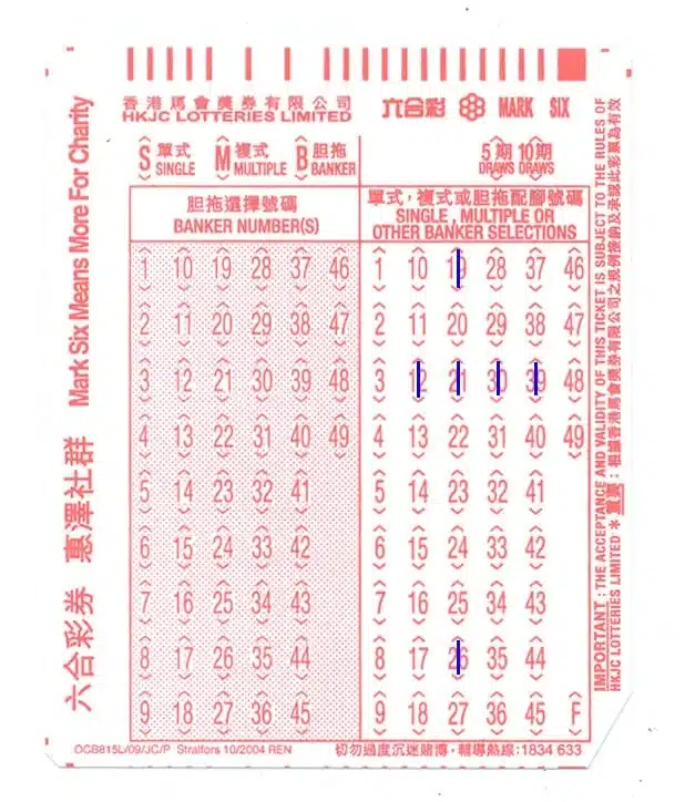 【玩法技巧】六合彩常見的 12 技術指標分析方法! 1 六合彩券
